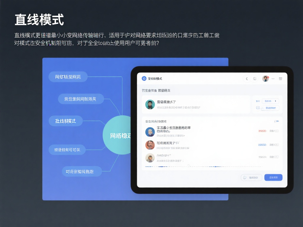 直连模式
直连模式更注重最低限度改变网络传输行为